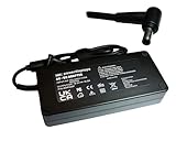 Power4Laptops Adaptador Fuente de alimentación PC de Escritorio Compatible con ASUS ProArt PA90