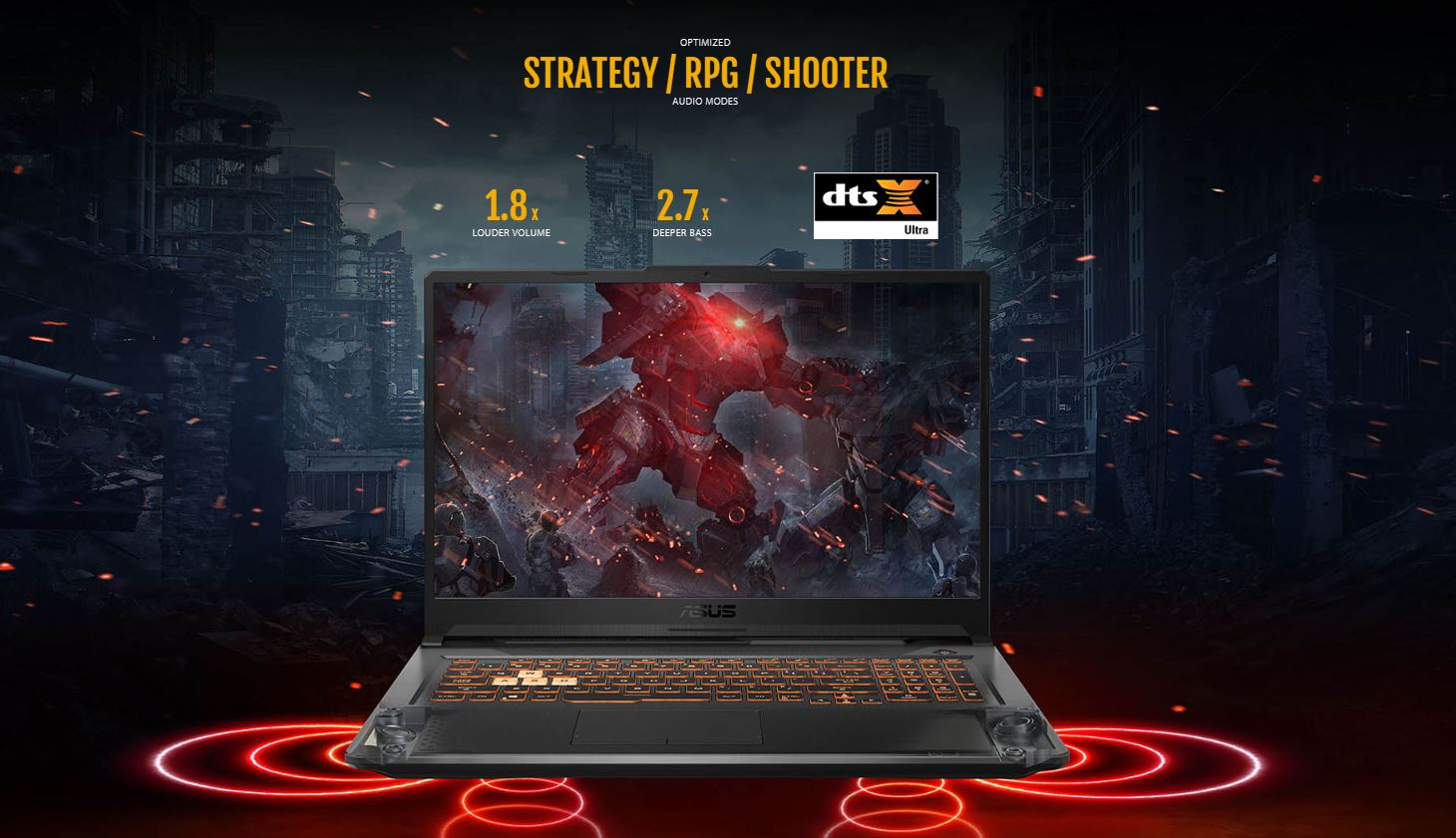 Asus tuf gaming a15 драйвера