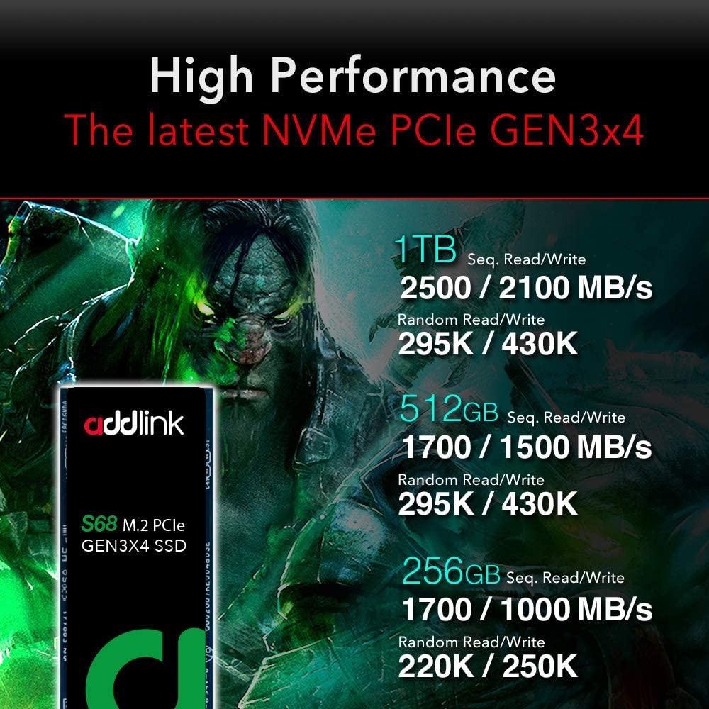 Addlink-S68-SSD-NVMe-Gen3-1TB-Rendimiento