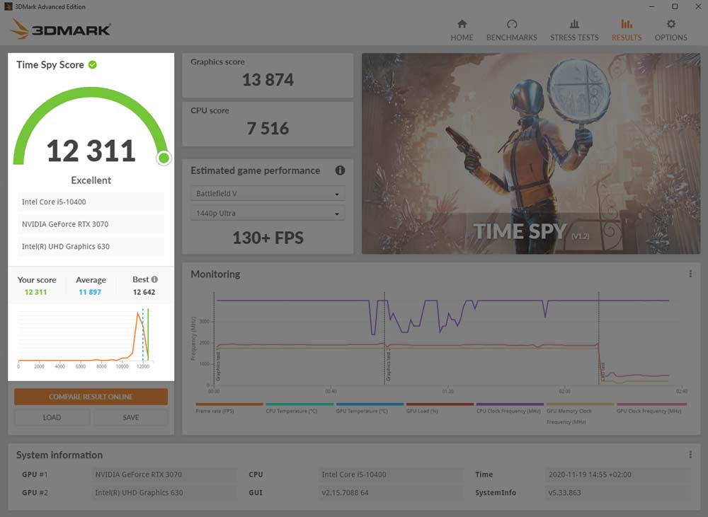 BENCHMARK-3DMARK-PUNTAJE-GRAFICA-ACTUALIZACION