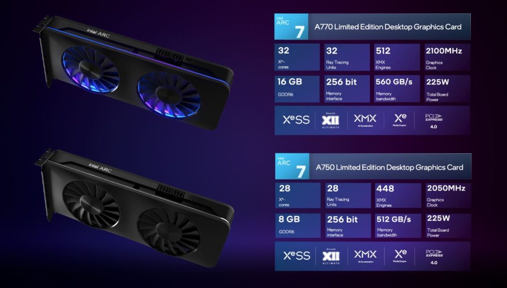 Intel ARC A770 Limited Edition Especificaciones
