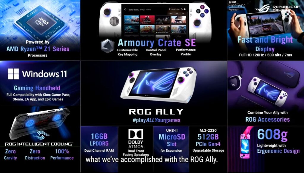 ASUS ROG Ally AMD Z1 Specs Resumen