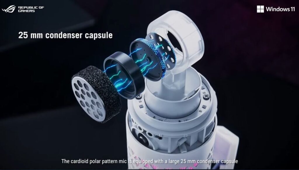 ASUS ROG Carnyx Microfono Gamer Condensador