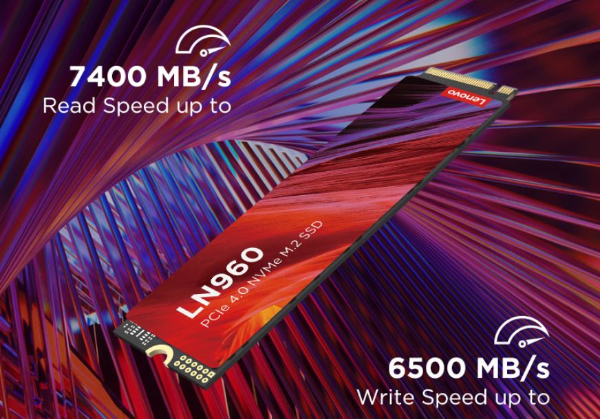 BIWIN Lenovo LN960 SSD PCIe Gen 4 Velocidades