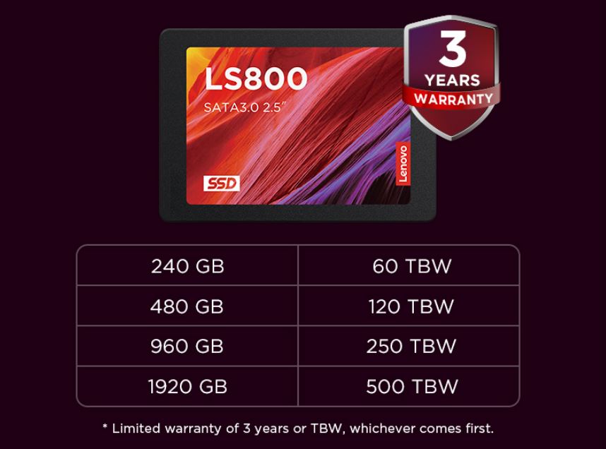 BIWIN Lenovo LS800 SSD SATA Mexico