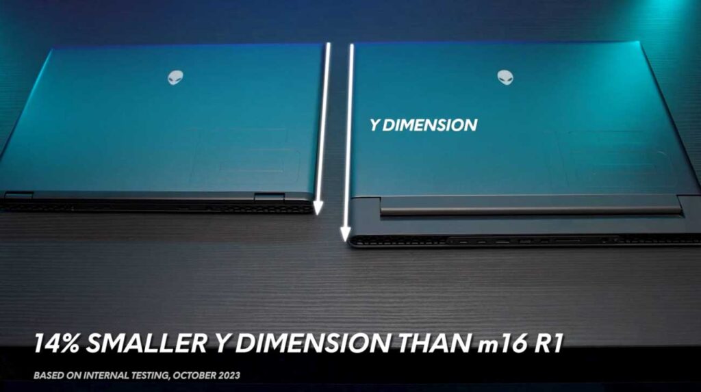 Dell Alienware m16 R2 2024 Laptop Dimensiones