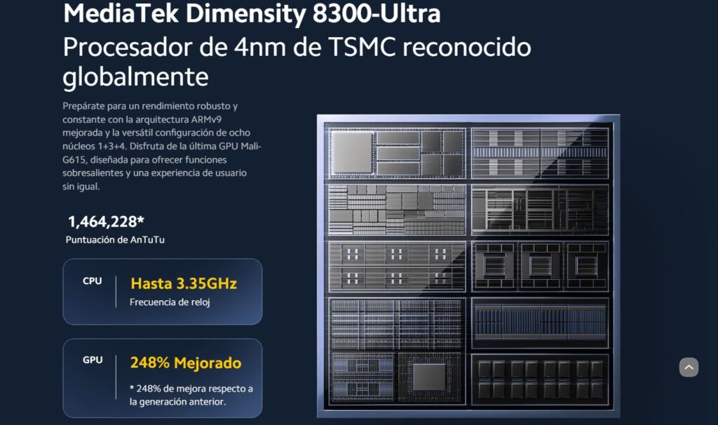 POCO X6 Pro Oficial Mediatek Dimensity 8300 Ultra