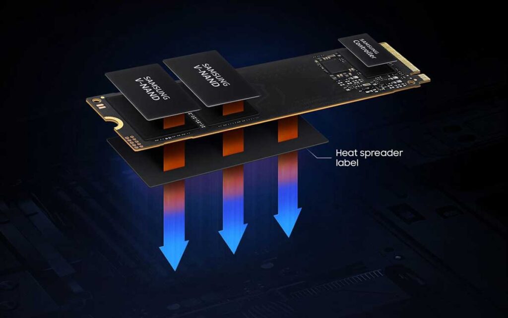 Samsung 990 EVO SSD PCIe Gen 5 Cooler
