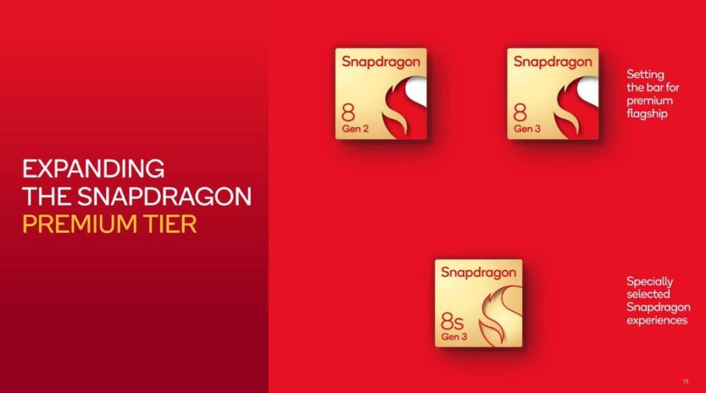 Qualcomm Snapdragon 8 Series 4nm